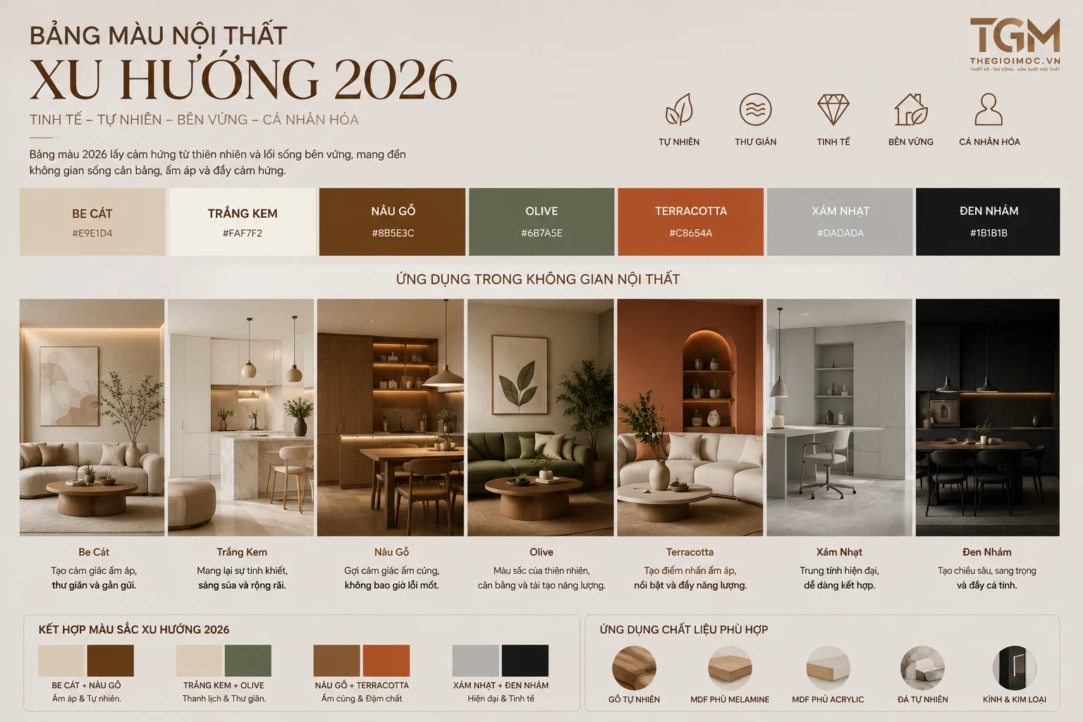 Màu sắc nội thất xu hướng 2026